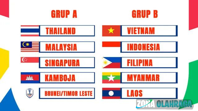 Piala AFF 2024